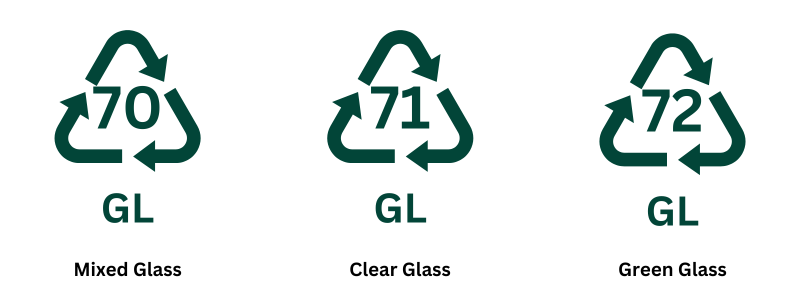 recycle symbols