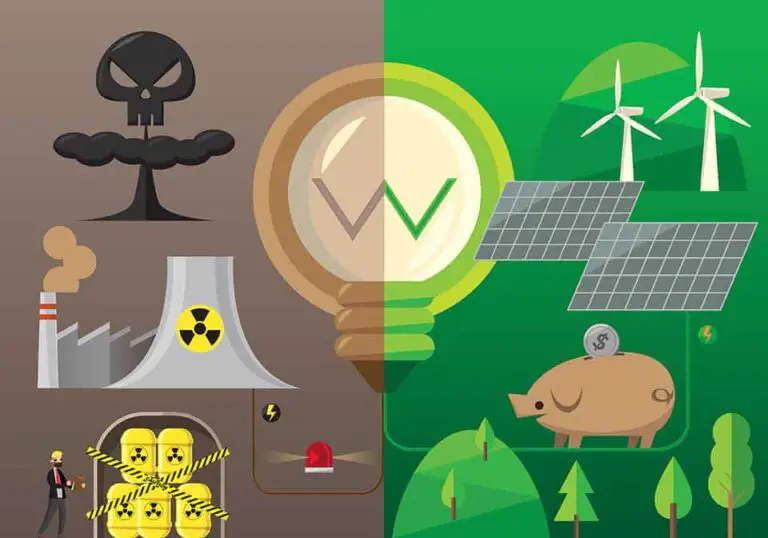 Pros and Cons of Solar Energy